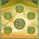 Quran for Mobiles Alcatel 2001 Application