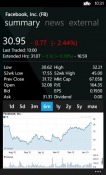 My Stocks Portfolio Huawei Ascend W2 Application