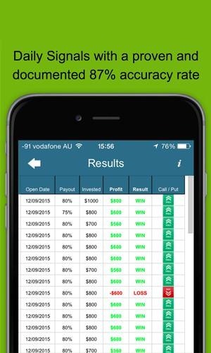 Binary Options Robot Android Application Image 1