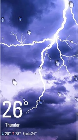 Real Time Weather
